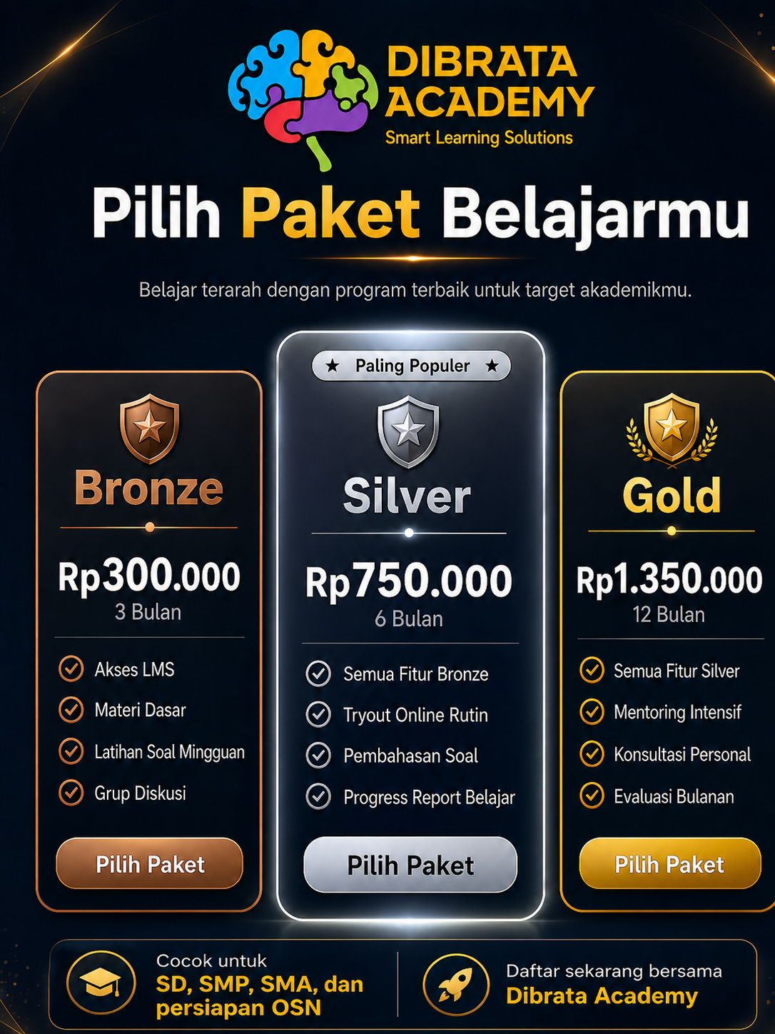 Paket Belajar Murah